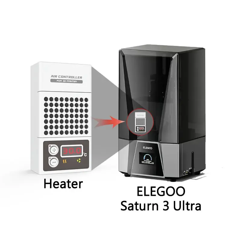 Mini chauffage pour imprimante 3D ELEGOO Saturn 3 Ultra avec